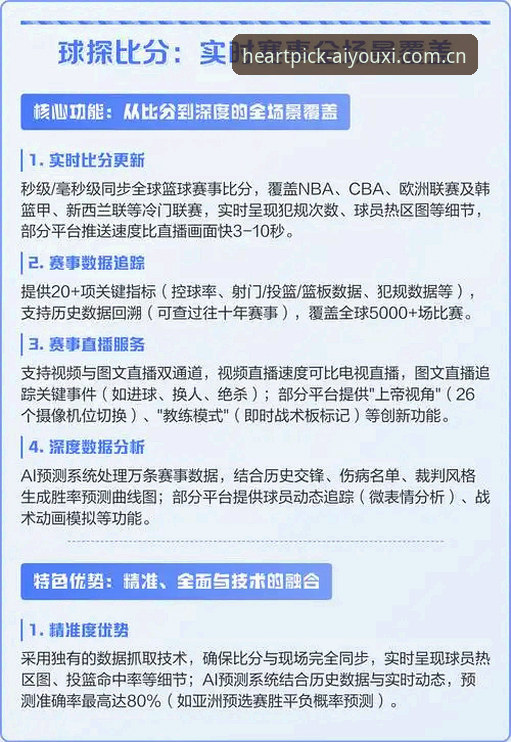类似心尖选择的赛事数据平台 从日常看球到数据决策:一份关于类似心尖选择的赛事数据平台使用指南