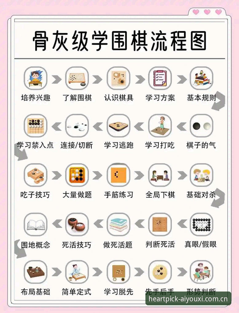 深度揭秘：棋牌替代站心尖选择推荐使用指南，避开90%新手踩过的坑