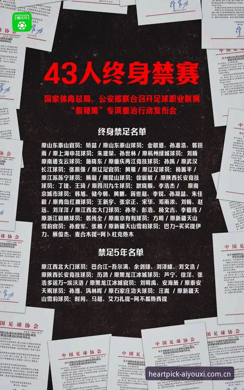 资深用户分享：足协第三批禁足名单解读心得，爱游戏平台搭配心尖选择竞品评测攻略实战经验